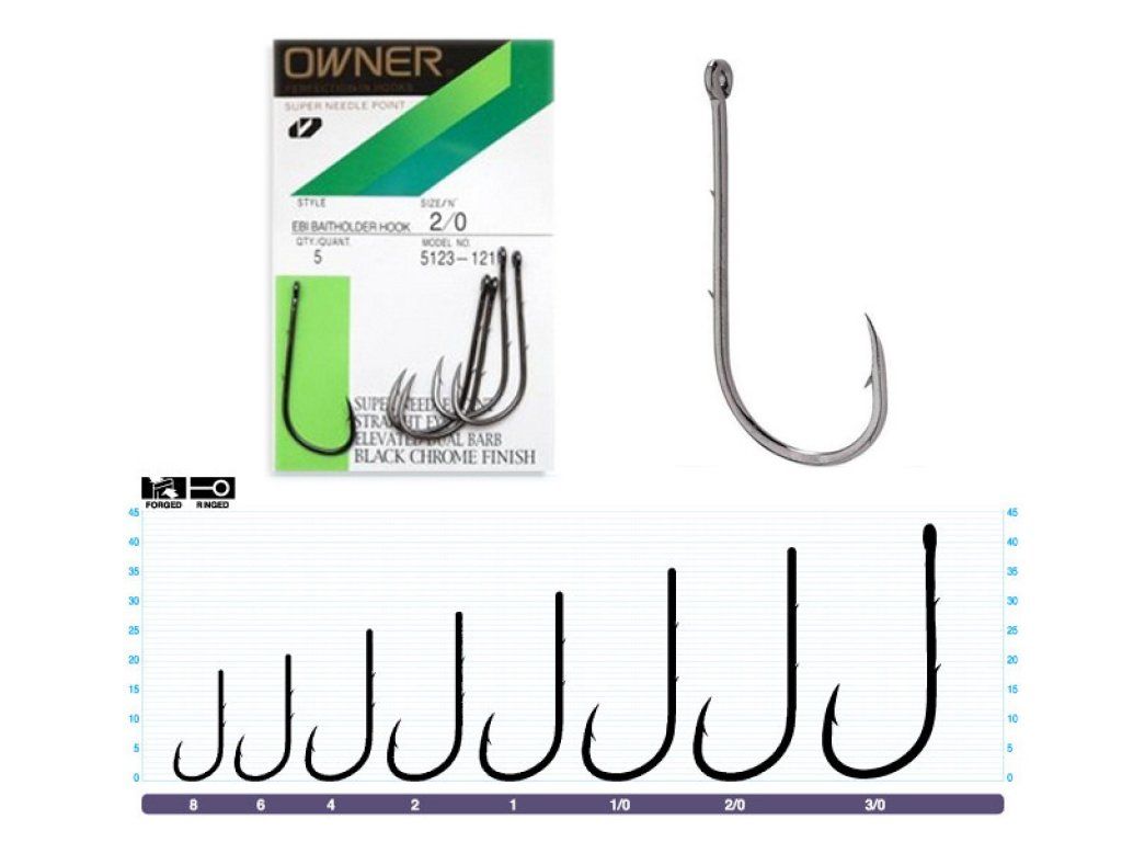 OWNER EBI BAITHOLDER HOOK