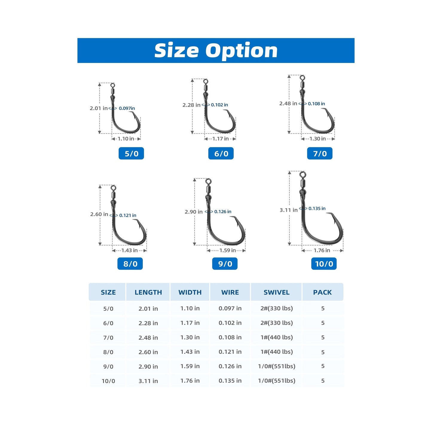 BLUE WING BLUEFIN BIG GAME OFFSET CIRCLE SWIVEL HOOK