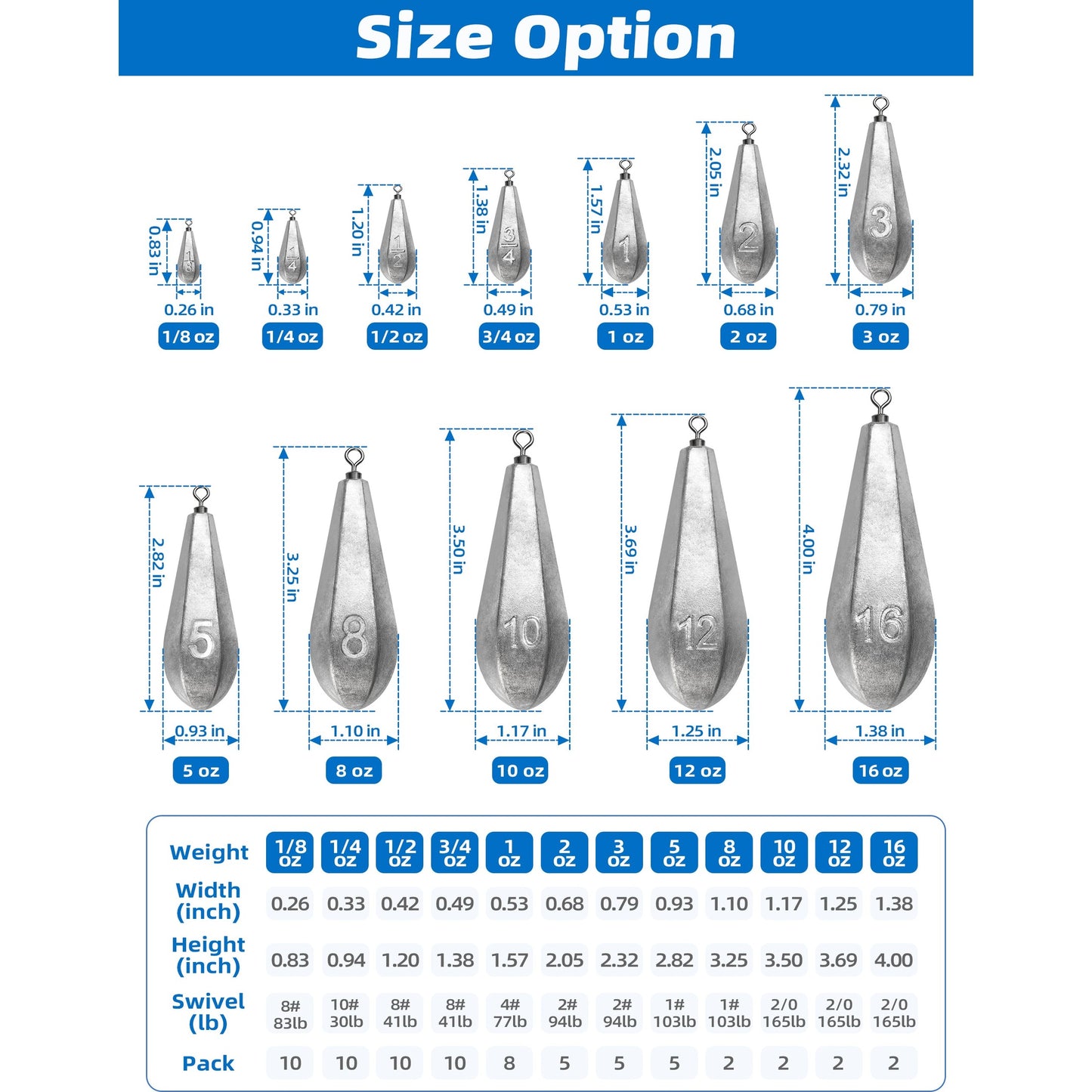 BLUE WING SWIVEL BANK SINKERS
